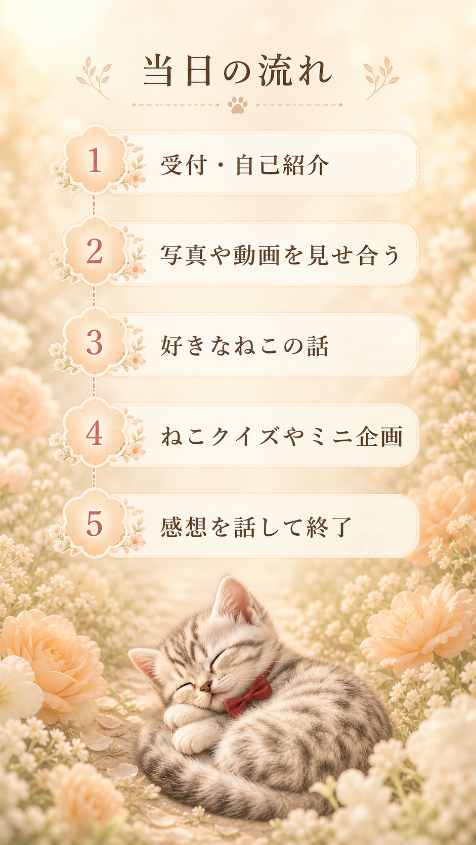 当日の流れ